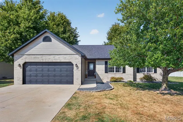 Popular Highland Real Estate