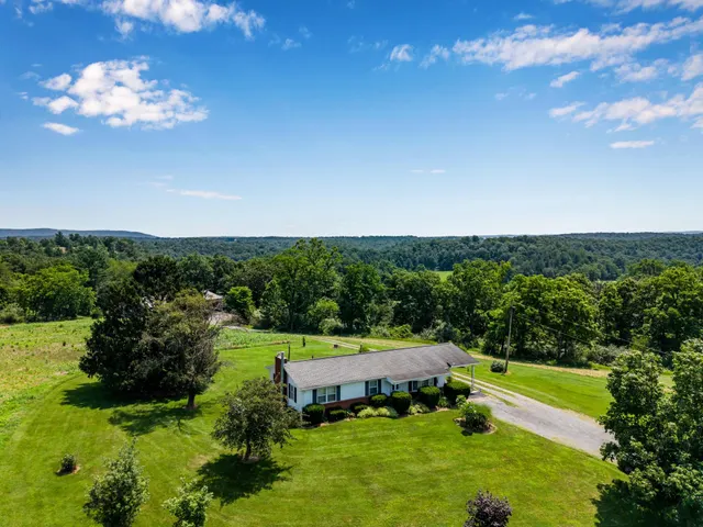 Popular Needmore Real Estate
