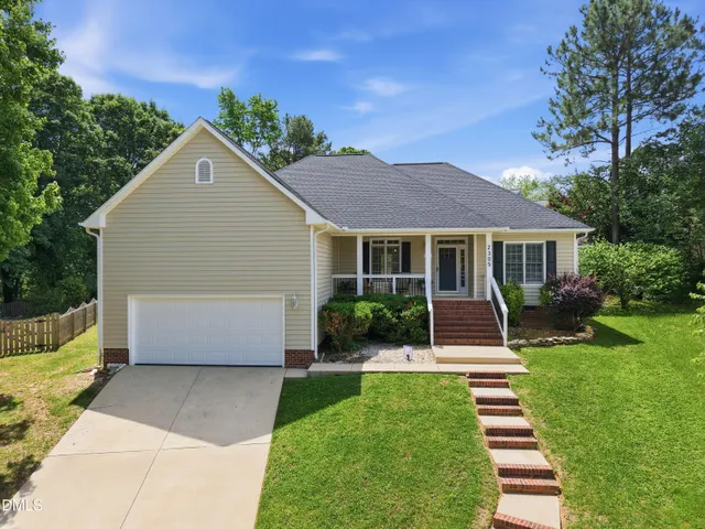 Popular North Park Real Estate
