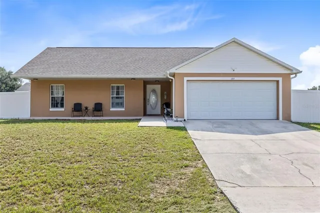 Popular NADIA HEIGHTS Real Estate
