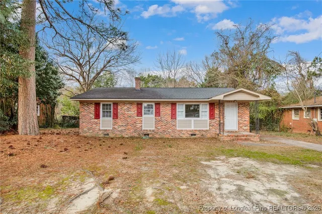 Popular WELMAR HGTS Real Estate