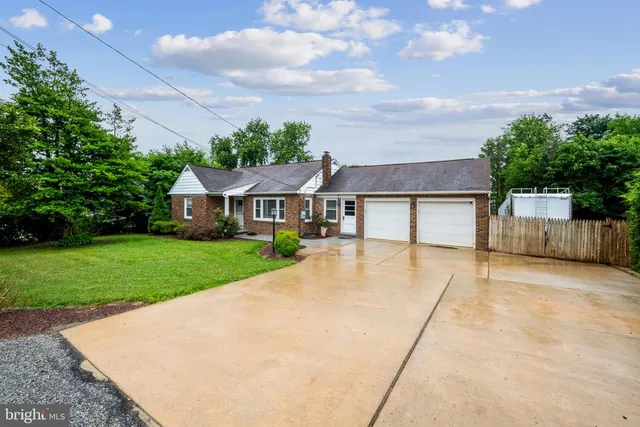 Popular Freeland Real Estate