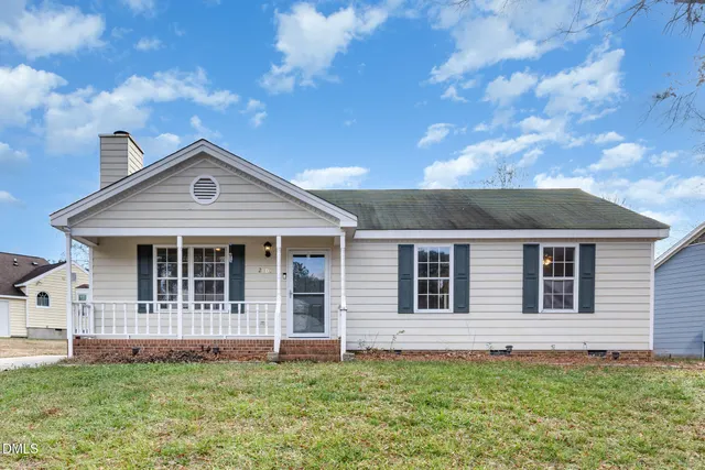 Popular Trawick Downs Real Estate