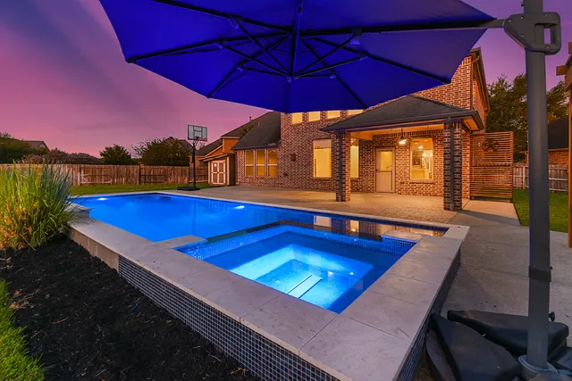 Popular Firethorne Real Estate