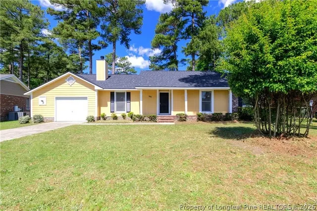 Popular MIDDLE CRK Real Estate