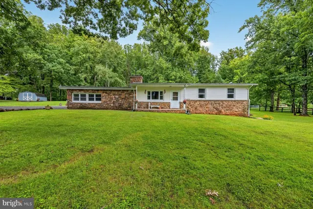 Popular Midland Real Estate
