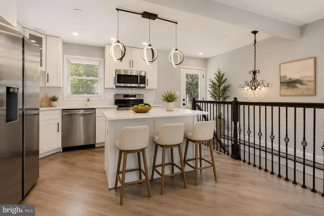 Popular Annapolis Overlook Real Estate