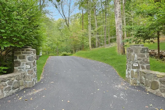 Popular Montrose Real Estate