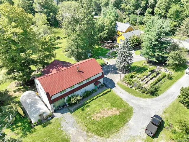 Popular Harriman Real Estate