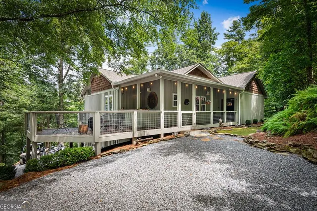 Expensive Coosawattee Real Estate