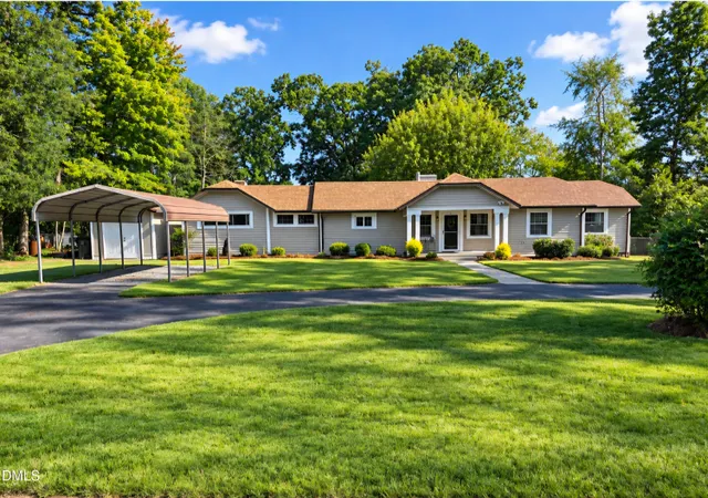Popular Grove Park Real Estate
