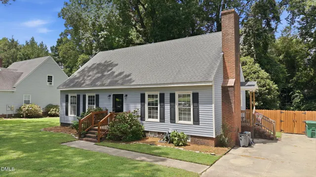 Popular Fieldstream Farm Real Estate