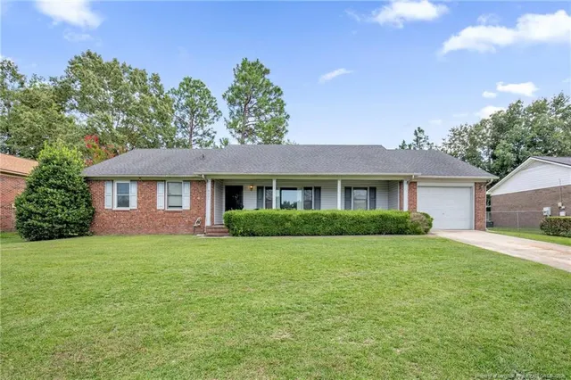 Popular Harris Place Real Estate
