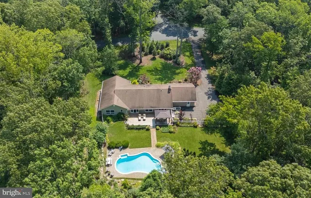 Popular Harbor Hills Real Estate