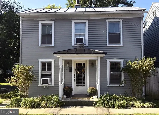 Popular Winchester City Real Estate