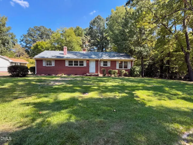 Popular Cloverdale Real Estate