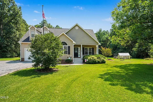 Popular Matthews Farm Real Estate