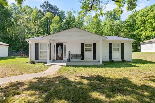 Cheap Birchwood Real Estate