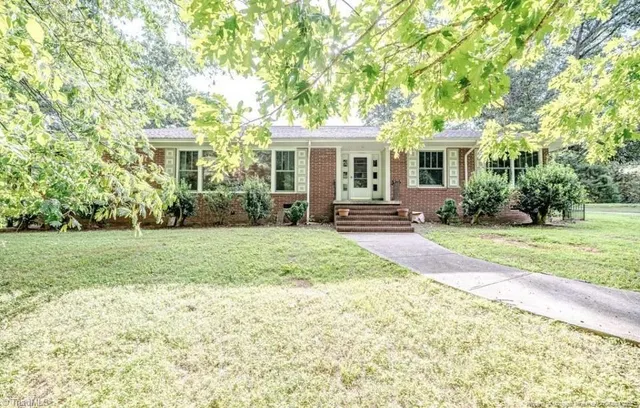 Popular Randolph Real Estate
