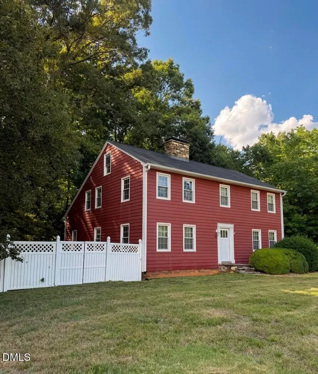 Popular Fairfield Park Real Estate
