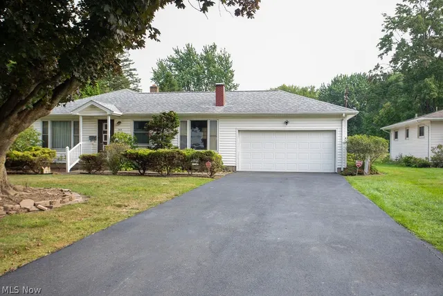 Popular Liberty Real Estate
