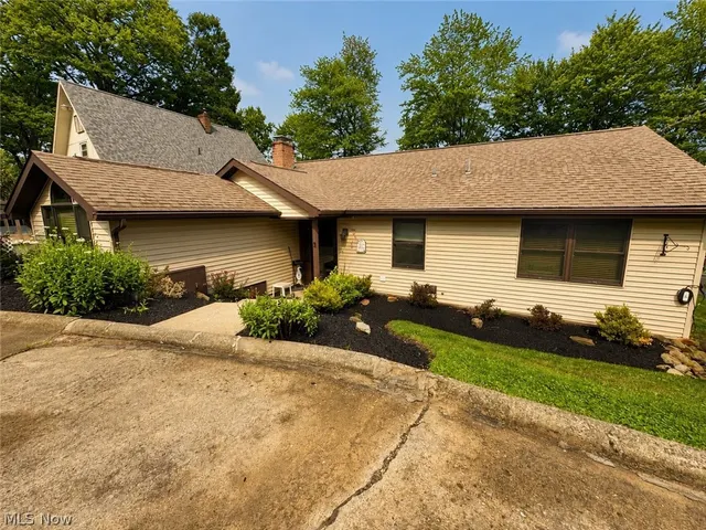 Popular Negley Real Estate