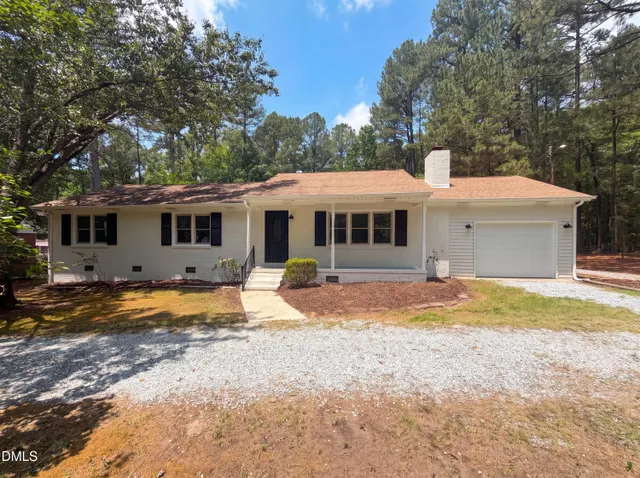 Popular Milton Forest Real Estate