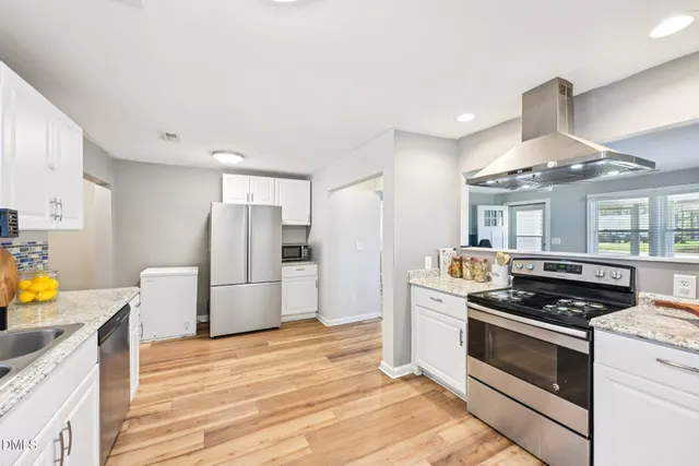 Popular Strickland Real Estate