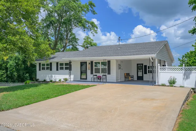 Popular CENTERTOWN Real Estate