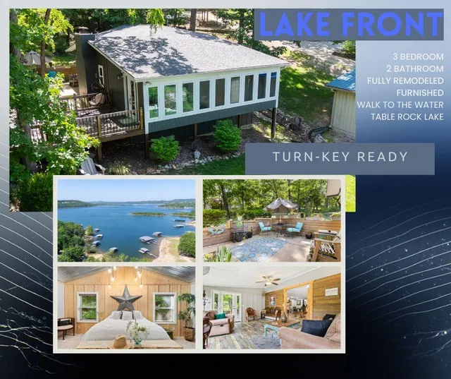 Popular Gobblers Mountain Real Estate