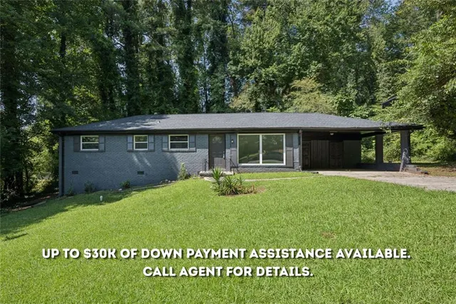 Popular Meadows Real Estate
