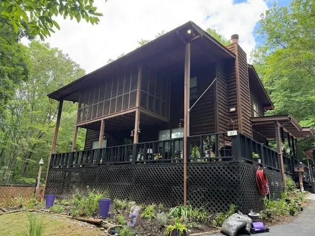Popular Tarheel Real Estate