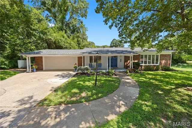 Popular Country Club Acres 2nd Add Real Estate