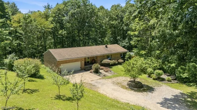 Popular Whipple Real Estate