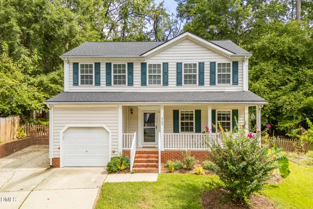Popular Parkside Real Estate