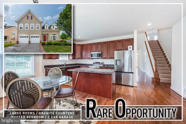 Popular Havre De Grace Real Estate