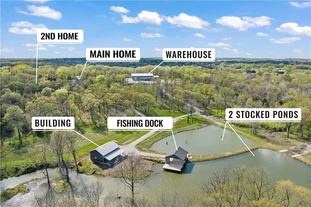 Expensive Blue Springs Real Estate