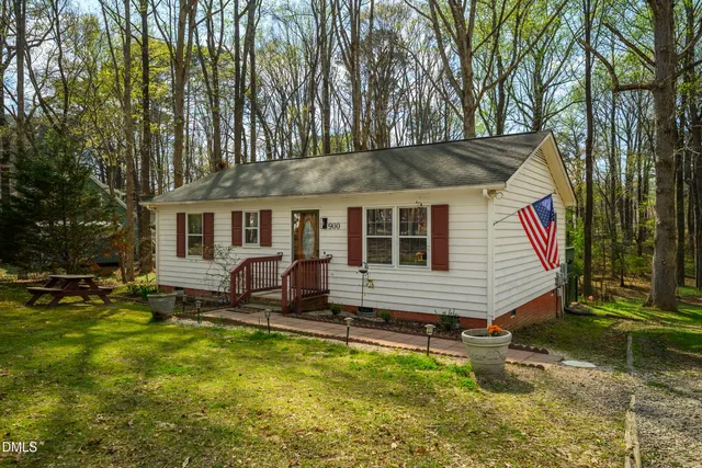 Cheap Fuquay Varina Real Estate