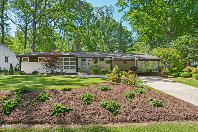 Popular Russell Hills Real Estate