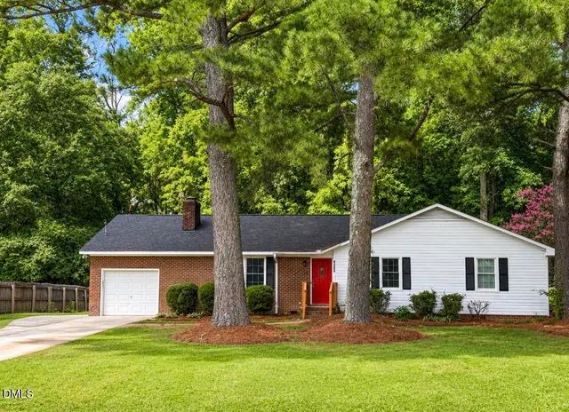 Popular Willow Springs Real Estate