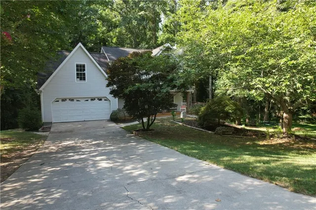 Popular Logans Ridge II Real Estate