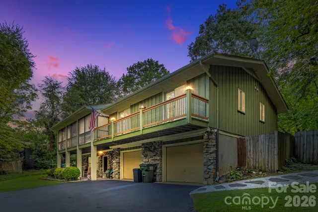 Popular Hickory Hill Real Estate