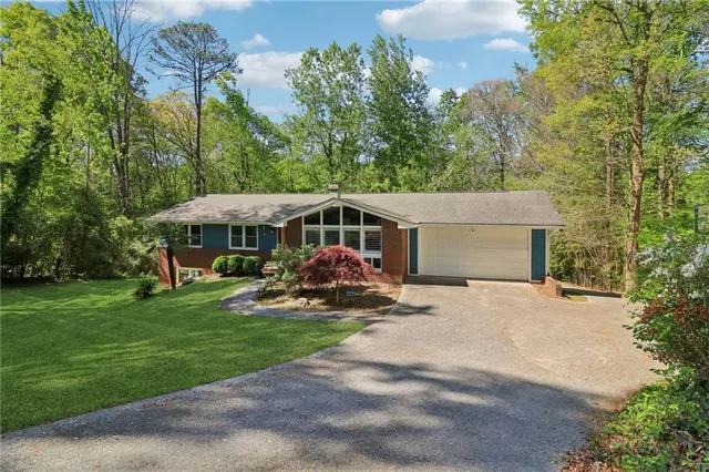 Popular Echo Hills Real Estate