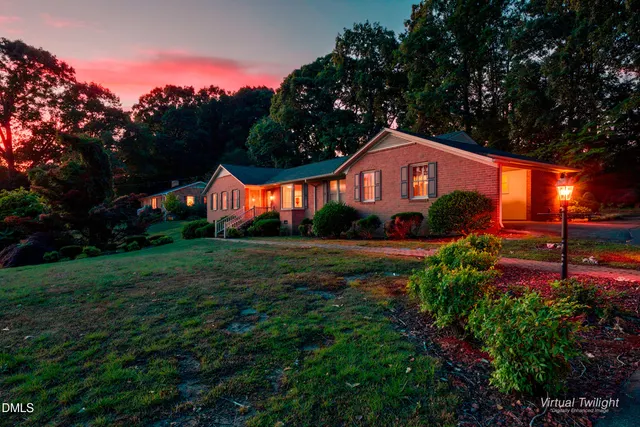 Popular Homewood Acres Real Estate