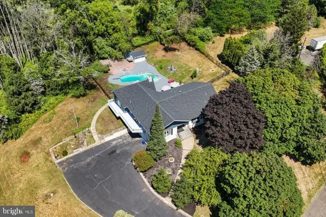 Expensive Clinton Real Estate