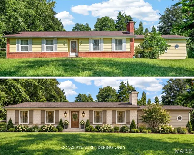 Popular Jones Estate Real Estate