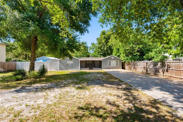 Popular NEBRASKA AVE HEIGHTS Real Estate