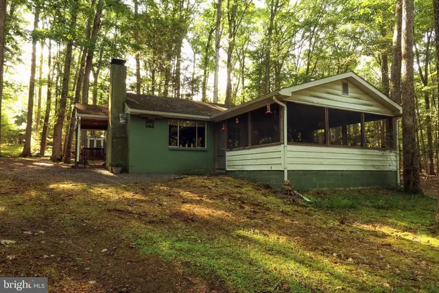 Popular Petersburg Real Estate
