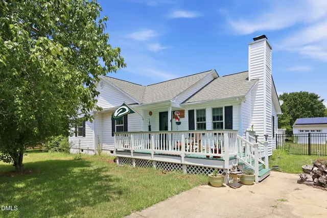 Popular Sandy Grove Real Estate