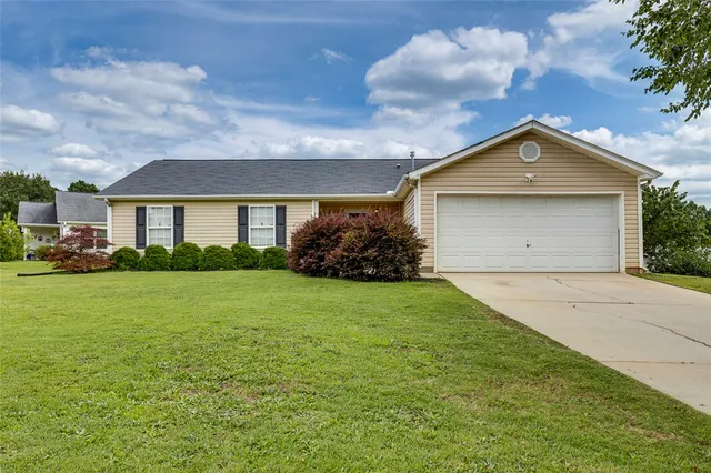 Popular Glennview Real Estate